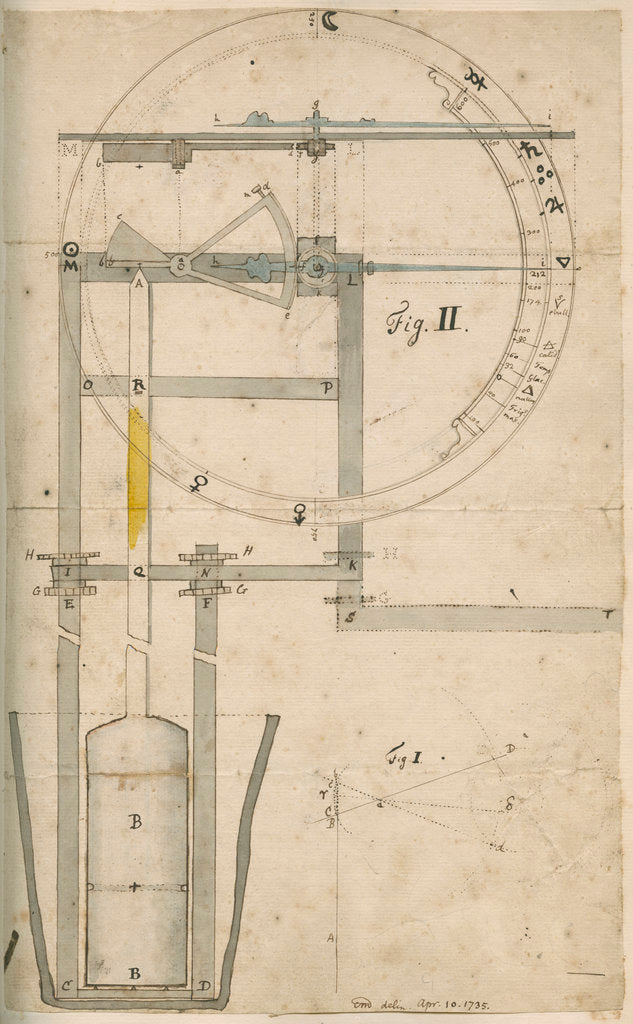 Detail of Mechanical thermometer by Cromwell Mortimer