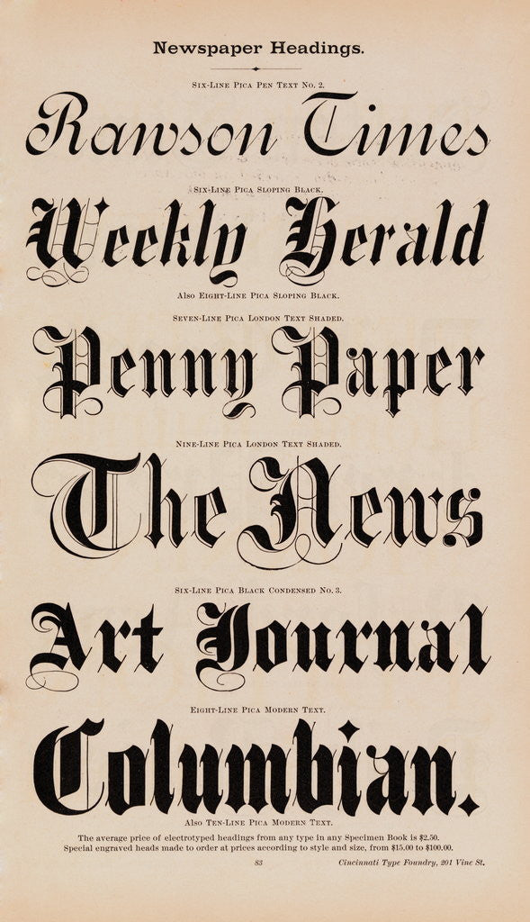 Detail of Examples of Typography by Corbis