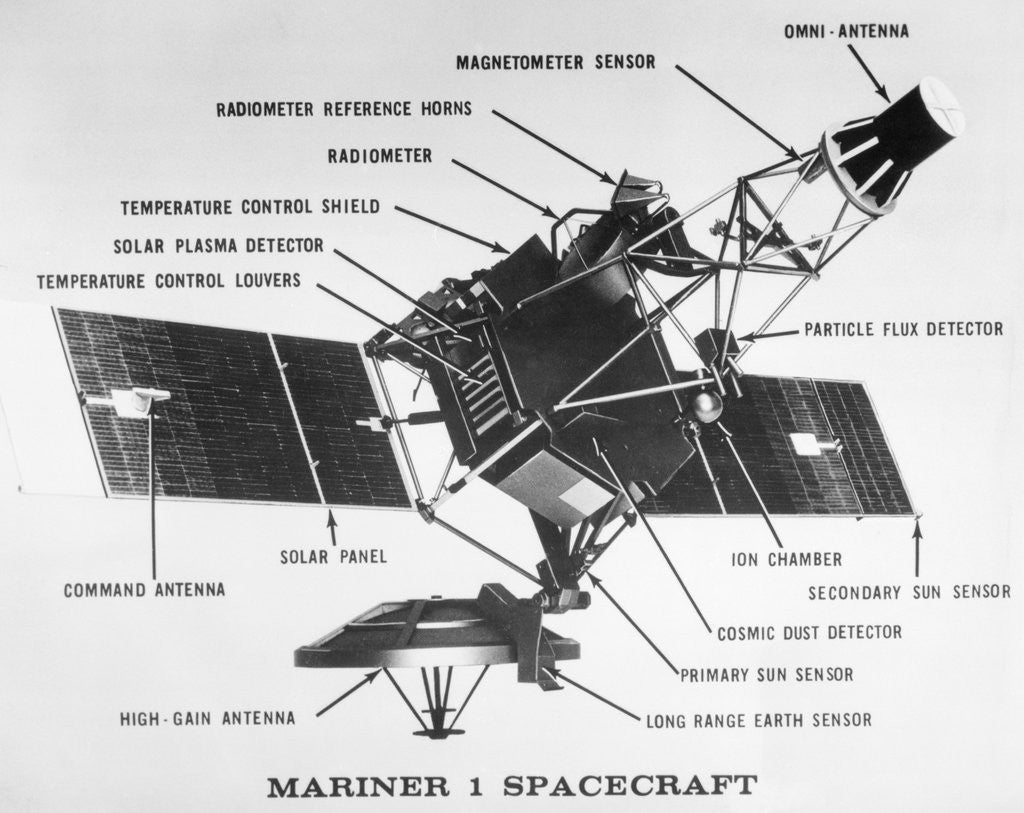 Detail of Diagram of Mariner I Space Probe by Anonymous