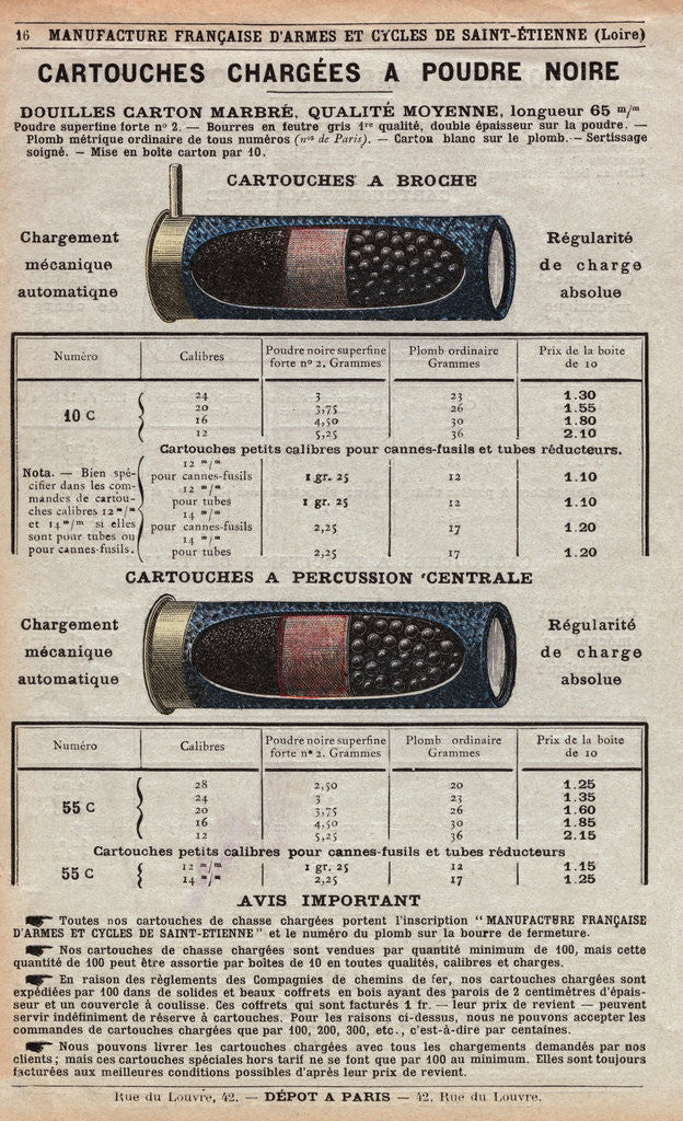 Detail of French Advertisement for Shotgun Cartridges by Anonymous