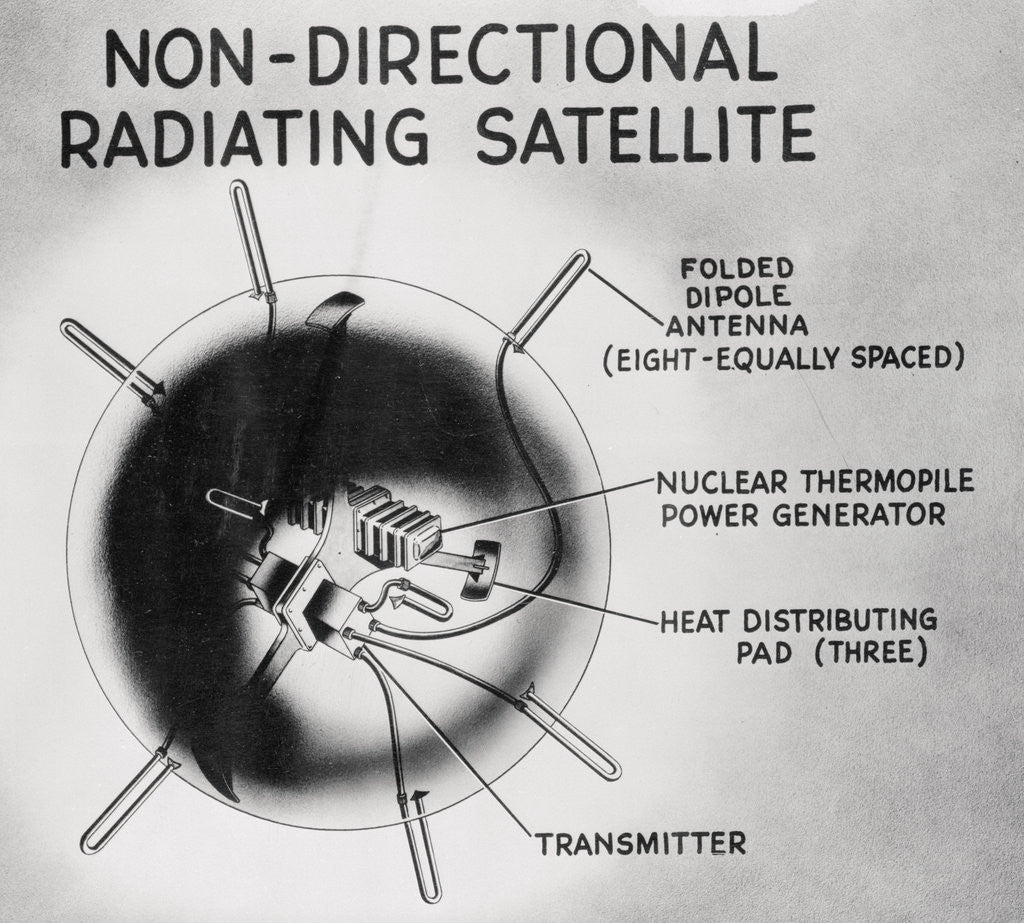 Detail of Drawing ASTRO Satellite's Power Source by Corbis