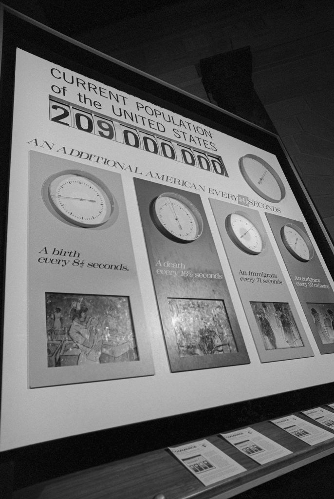 Detail of Board with Clocks Displaying US Population Count in 1972 by Anonymous