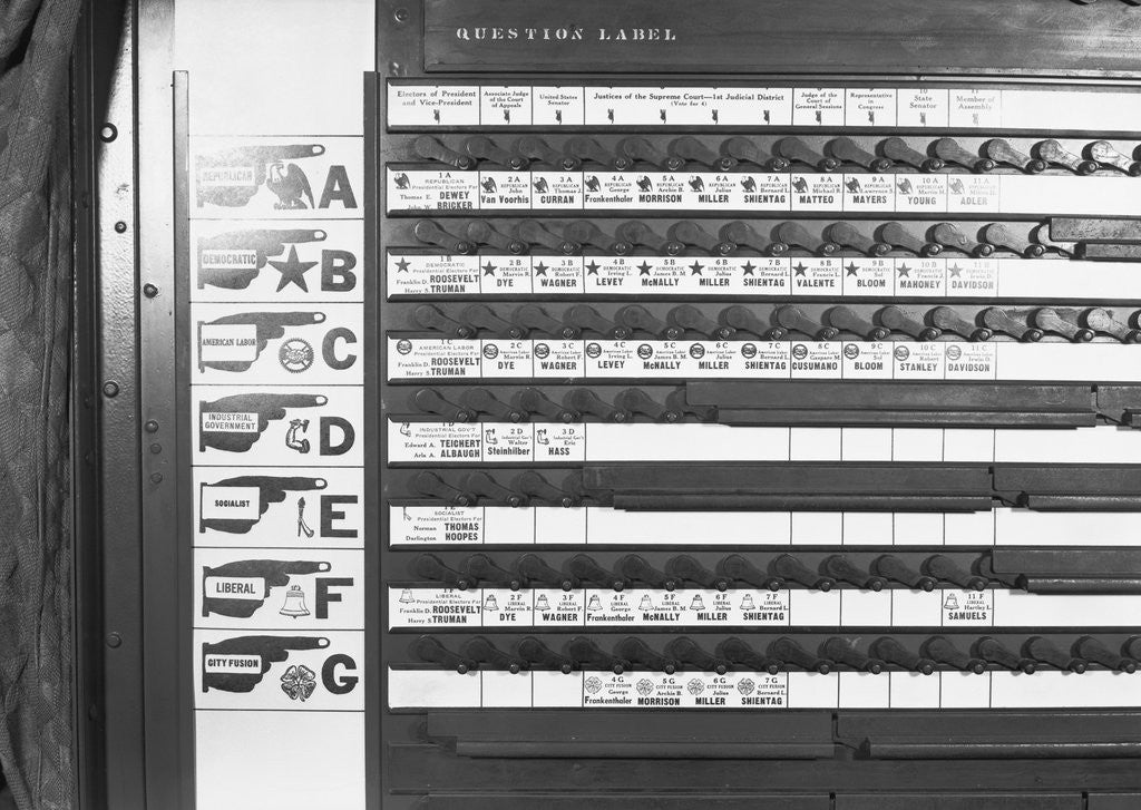 Detail of Display of Election Panel by Anonymous