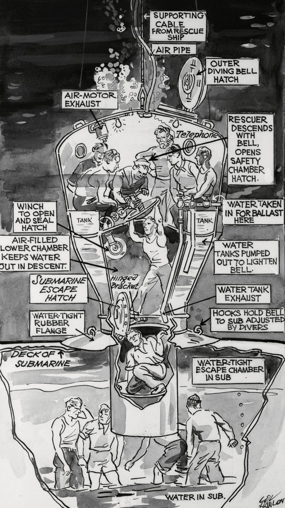 Detail of Illustration of Work Efforts for Navy Submarine by Anonymous