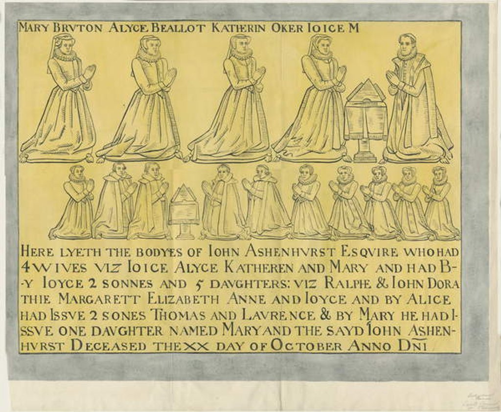 Detail of Leek Church - 'Ashenhurst Brass' by School English