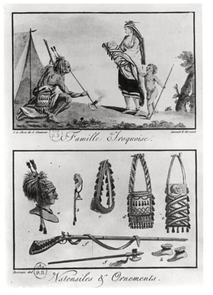 Detail of Iroquois family, arms and ornaments by Jacques (after) Grasset de Saint-Sauveur
