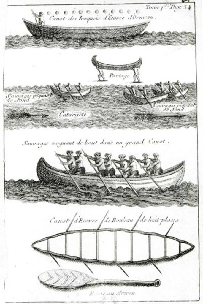 Detail of Canoe of the Iroquois by French School