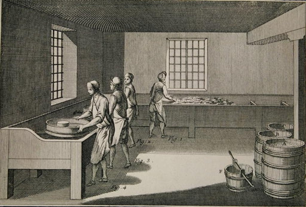 Detail of Manufacture of gunpowder by French School
