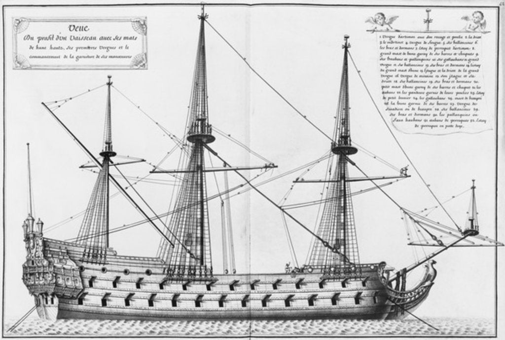 Detail of Profile of a vessel with its masts by French School