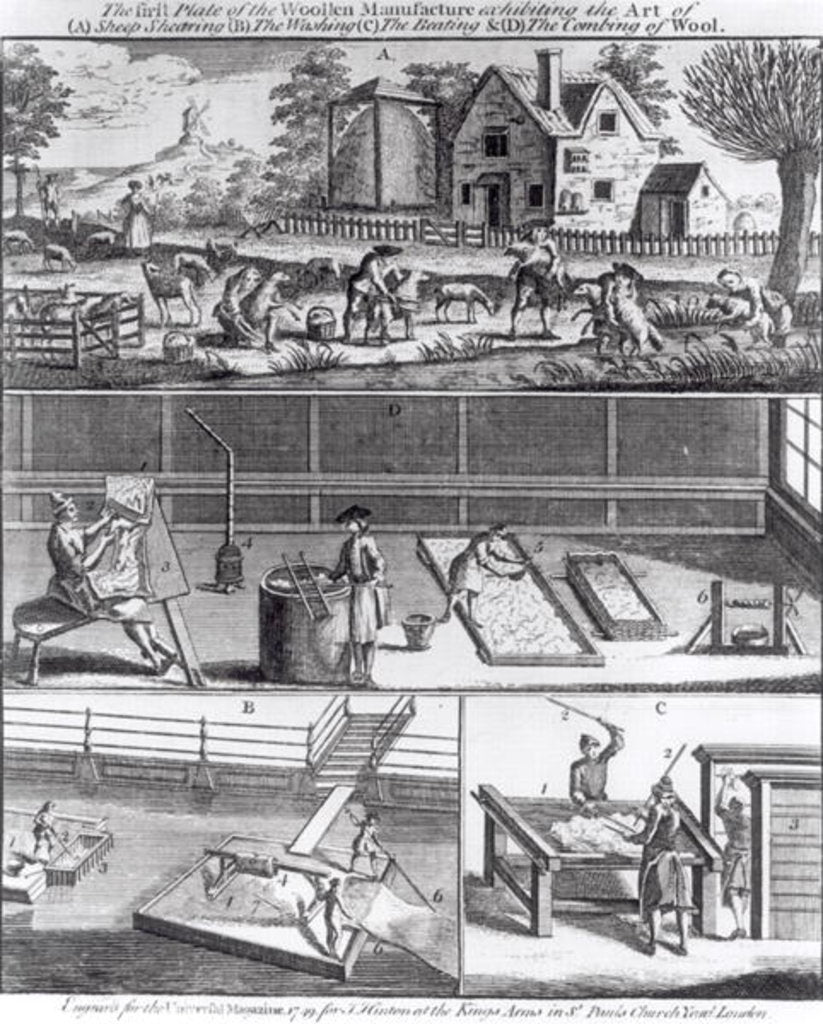 Detail of The First Plate of the Woollen Manufacture Exhibiting the Art of Sheep Shearing The Washing The Beating and The Combing of Wool by English School