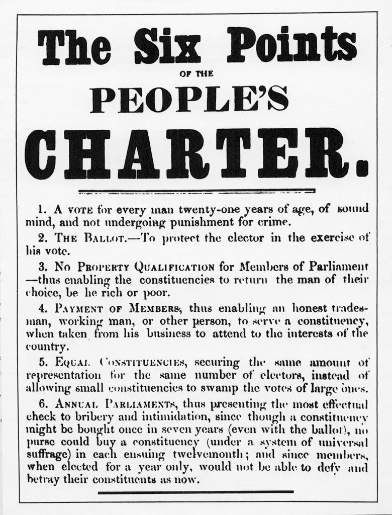 Detail of The Six Points of the People's Charter by English School