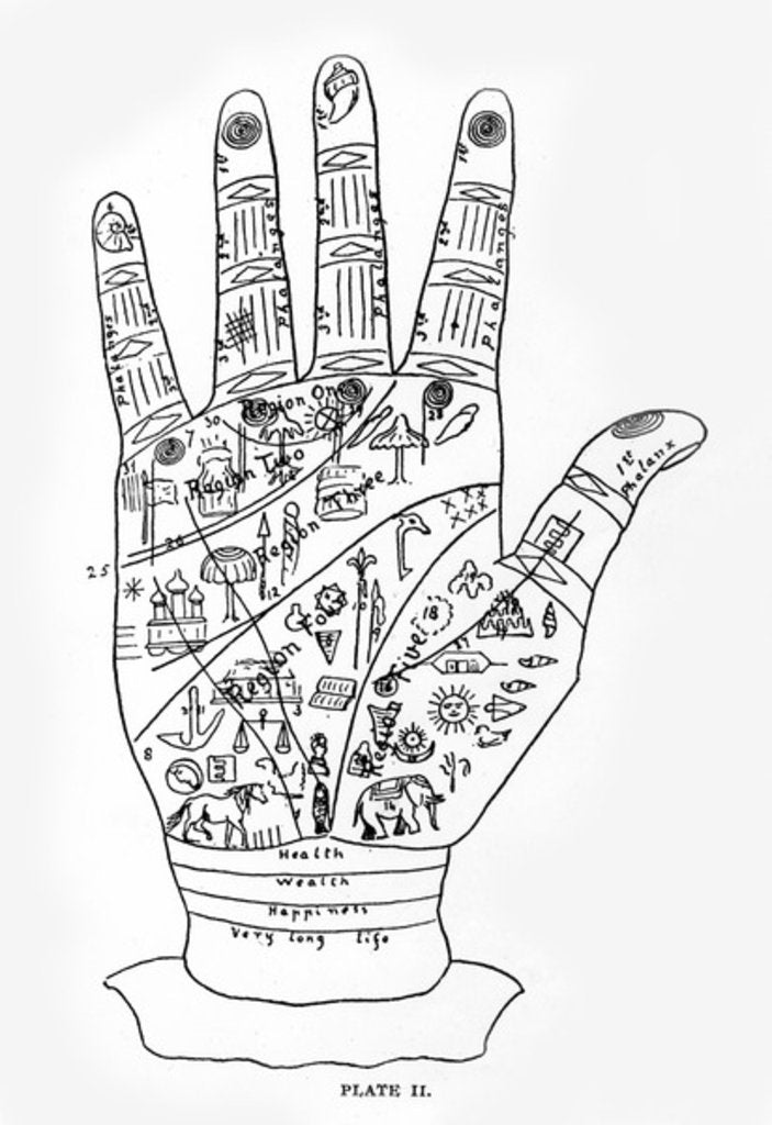 Detail of Palmistry by English School