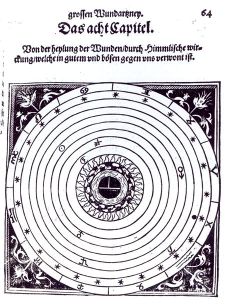 Detail of A Personal Astrological Chart by German School