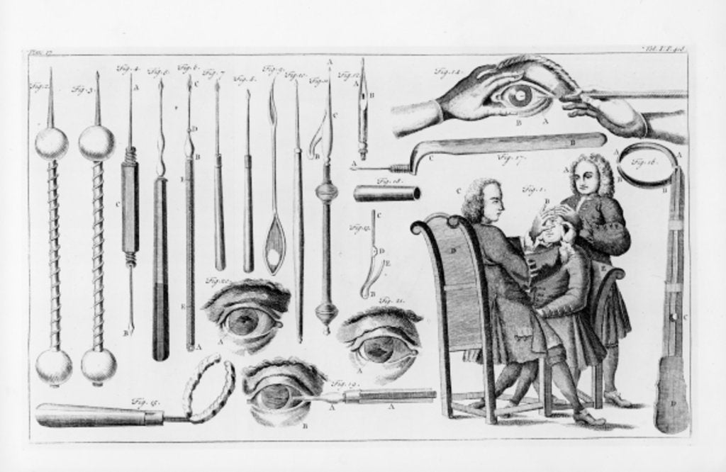 Detail of Medical instruments for eye surgery by English School