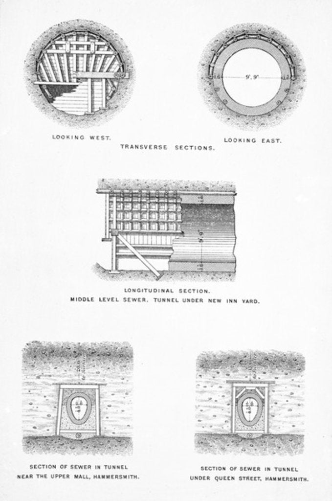 Detail of Main Drainage of London, 1865 by English School