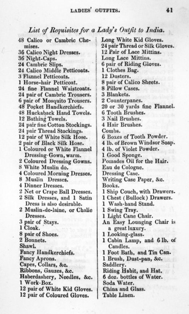Detail of List of Requisites for a Lady's Outfit to India by English School